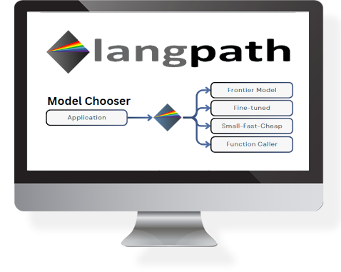 langpath example screen